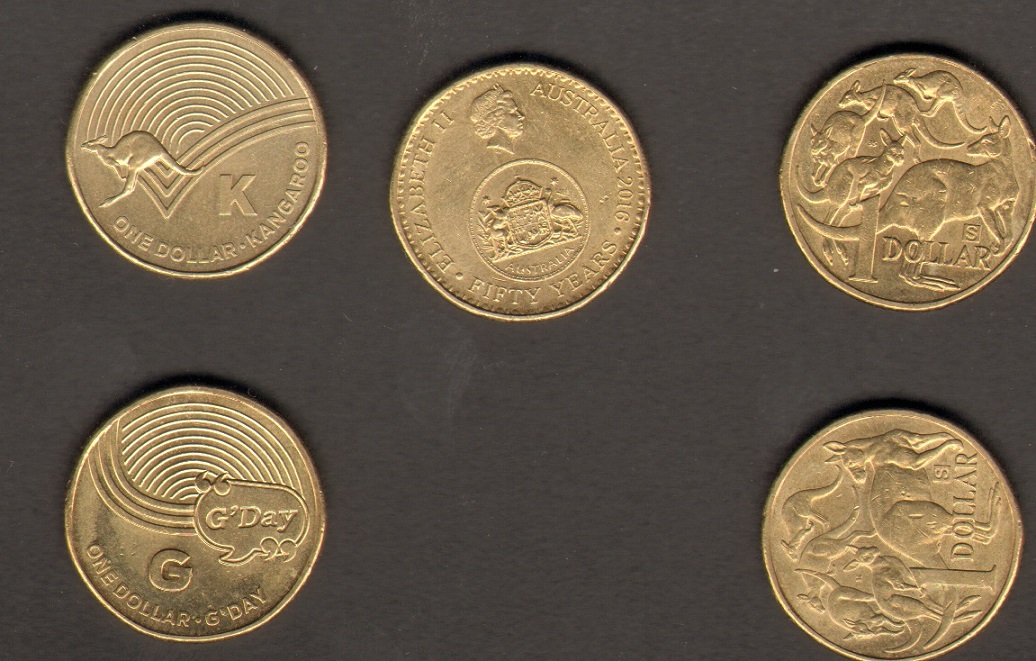 Post-Your-Australian-Circulation-Finds